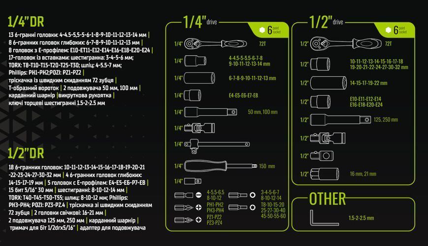 Набор инструмента Alloid 1/4" & 1/2", 108 предм. (6 гран.) Трещотки 72 зуба.(TS-108) 00307 фото