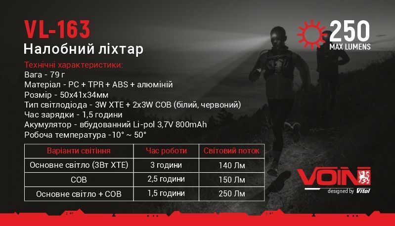 Ліхтар налобний VOIN VL-163, 2 x 3W-COB (W/R)+3W XPE/АКБ800mAh/рег. нахилу 00197 фото