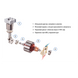 Компрессор "ViTOL" K-50 150psi/15Amp/40л/прикуриватель 00396 фото 4
